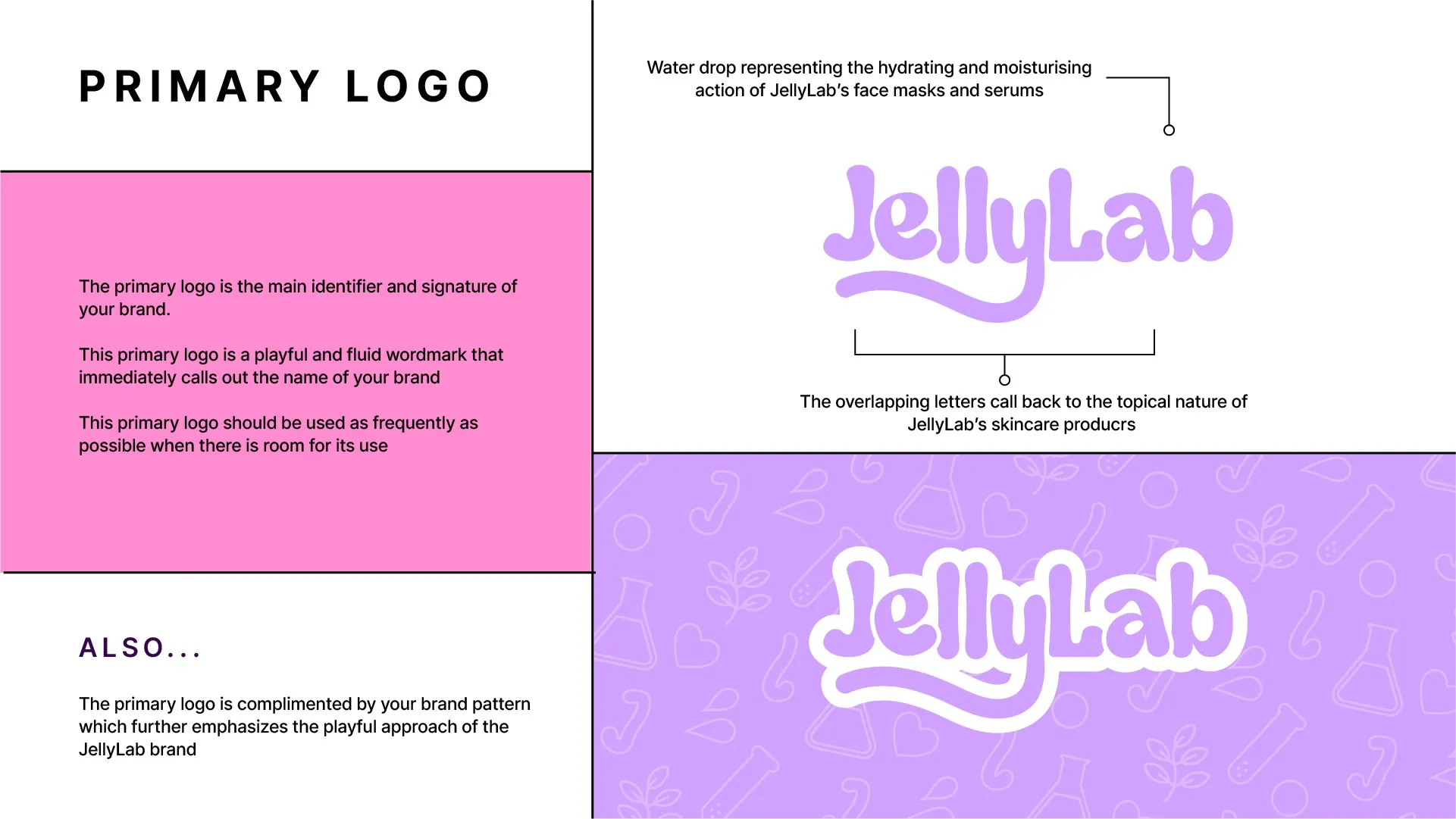 JellyLab primary-logo guideline — the bubbly wordmark with notes on its water-drop and overlapping-letter cues.